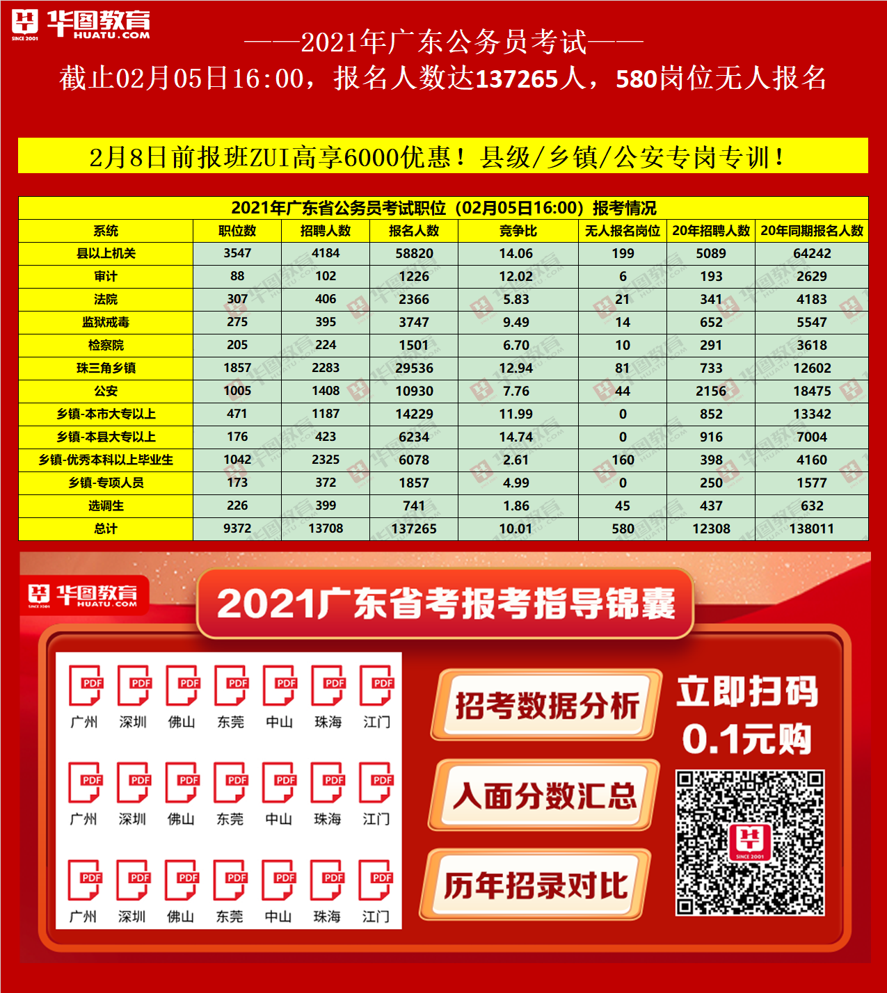 考研确认现场确认是什么意思_考研现场确认_考研确认现场必须去吗