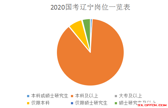 今年高考考生多少人_高考考生今年人数有多少_今年的高考生