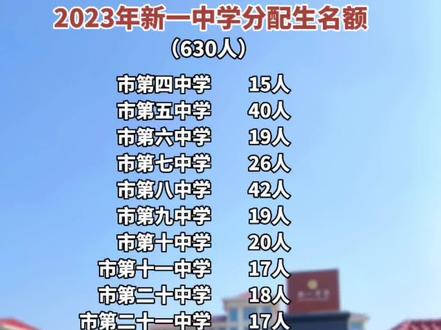 郴州中考查分网站登录_郴州市中考成绩怎么查_郴州市中考成绩查询