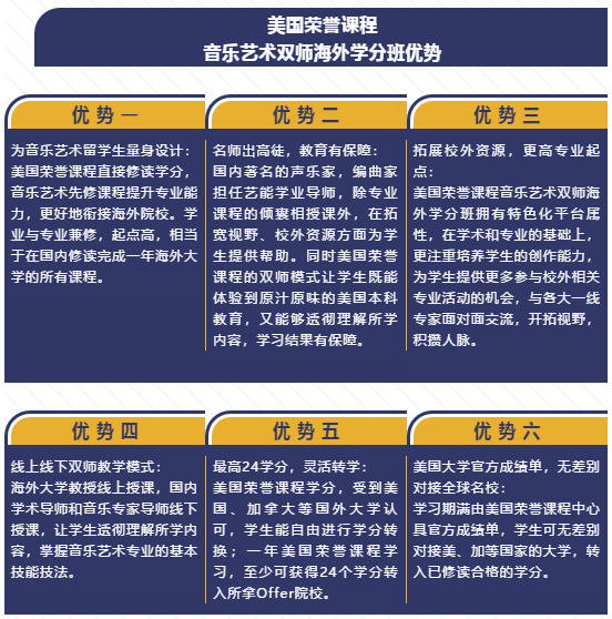高三美术集训收费标准_高三美术生集训费用_高三美术生集训有必要吗