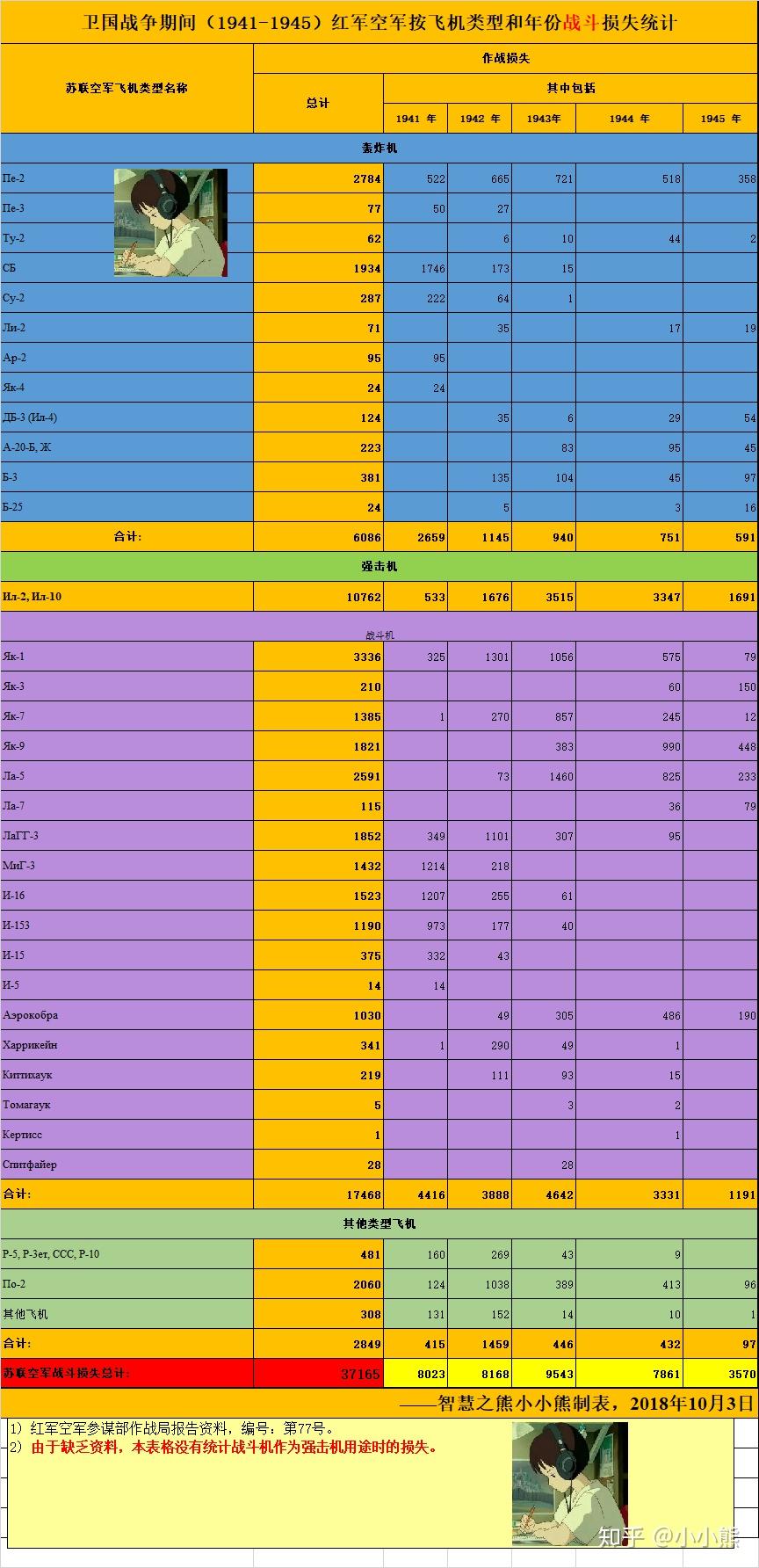 飞机电子设备维修_飞机维修电子设备有哪些_飞机电子设备维修是干什么的