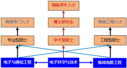 渤海大学各省分数线2020_渤海大学分数线_渤海录取分数线是多少