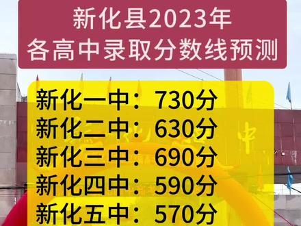 广东理工职业学院中山校区人数_2024年广东理工职业学院中山校区_中山广东理工职业学院多大