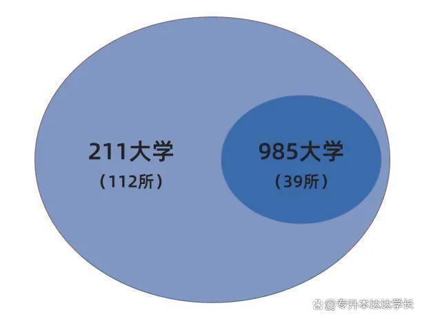 南京森林警察学院是985_南京森林警察学院苦不苦_南京警察森林学院包分配吗