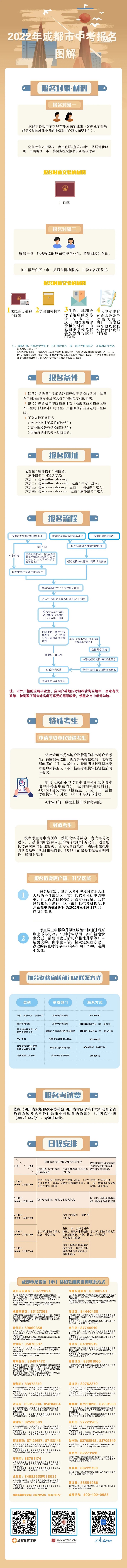 中考报名网上填报流程_中考网上报名_中考报名网上本人特长怎么写