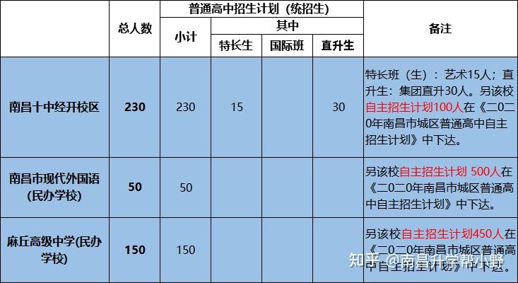 中考招生登录网站官网_中考招生网登录_中考招生登录网官网