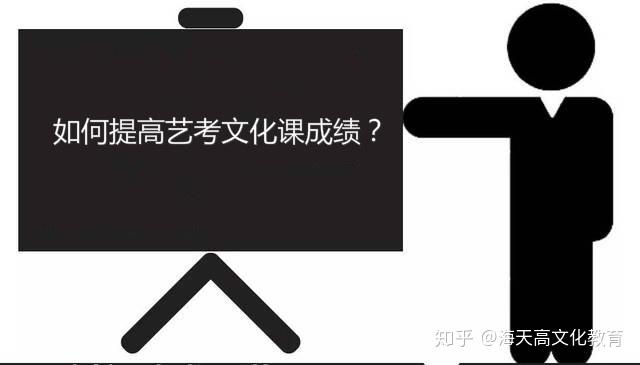 美术学院文化课录取分数是多少_美术220文化400的学校_美术文化学校
