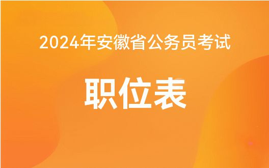 2020公务员考试分数查询_2820公务员考试成绩_2024年公务员考试分数查询