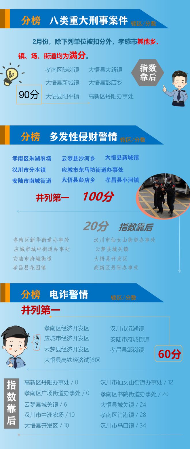 江山教育局领导公示_江山市教育局最新任命_江山市教育局