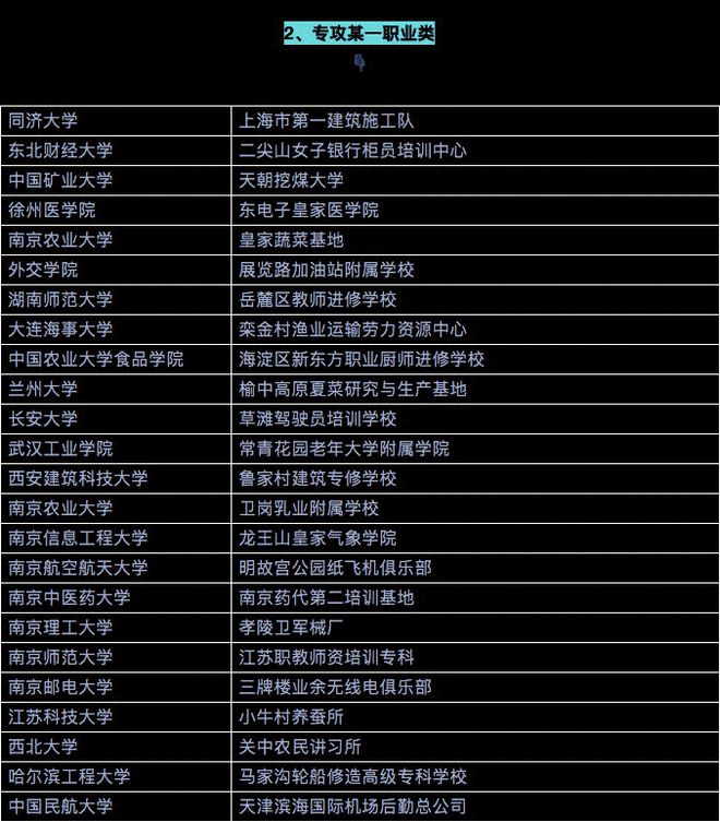 广州大学是一本还是二本_广州所有大学_广州大学录取分数线2023