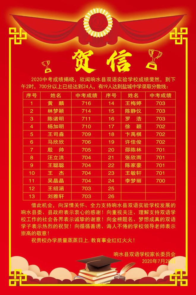 清华分数线够了就能上吗_清华多少分可以考上2020_清华大学多少分可以考上2024