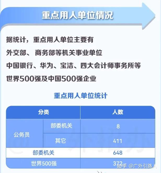 成都文理学院在四川排第几_成都文理学院全国大学排名_成都文理学院全国排名