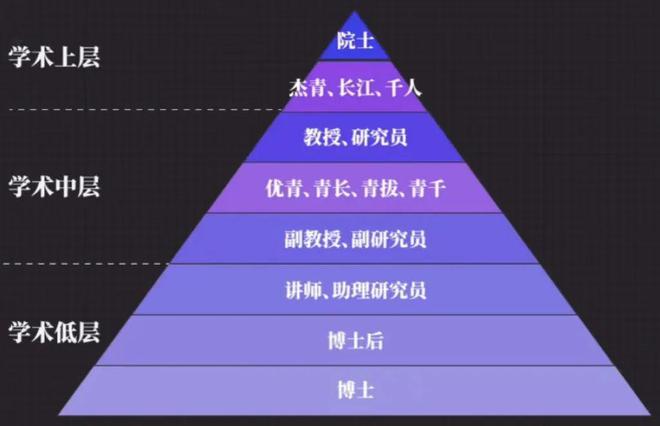 浙大宁波理工学院教务管理系统_浙大宁波理工学院教务办_浙大宁波理工学校教务管理系统