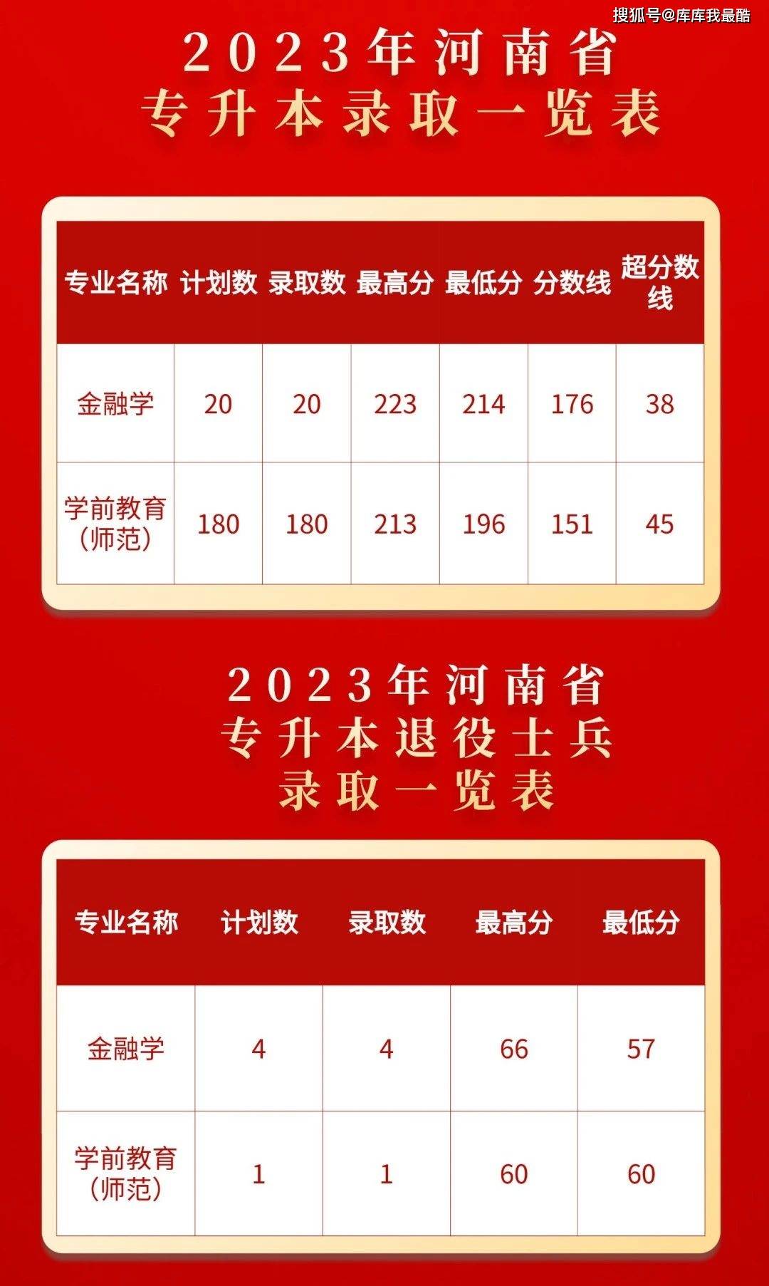 中考鞍山查询成绩在哪查_中考成绩查询鞍山市_鞍山中考成绩查询