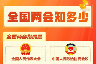 全国二十大召开时间是2024年几月_全国会议召开时间_各大时间召开时间地点