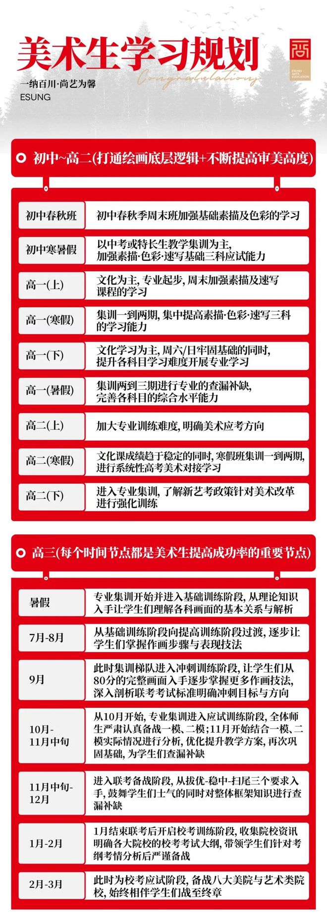 美术类二本院校排名_美术二本排名大学专业有哪些_二本美术专业大学排名