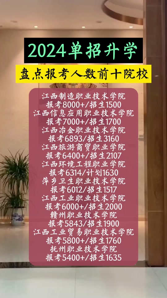 江西工程学院其他费用_江西工程学院学费标准_江西工程学院学费包括住宿费吗