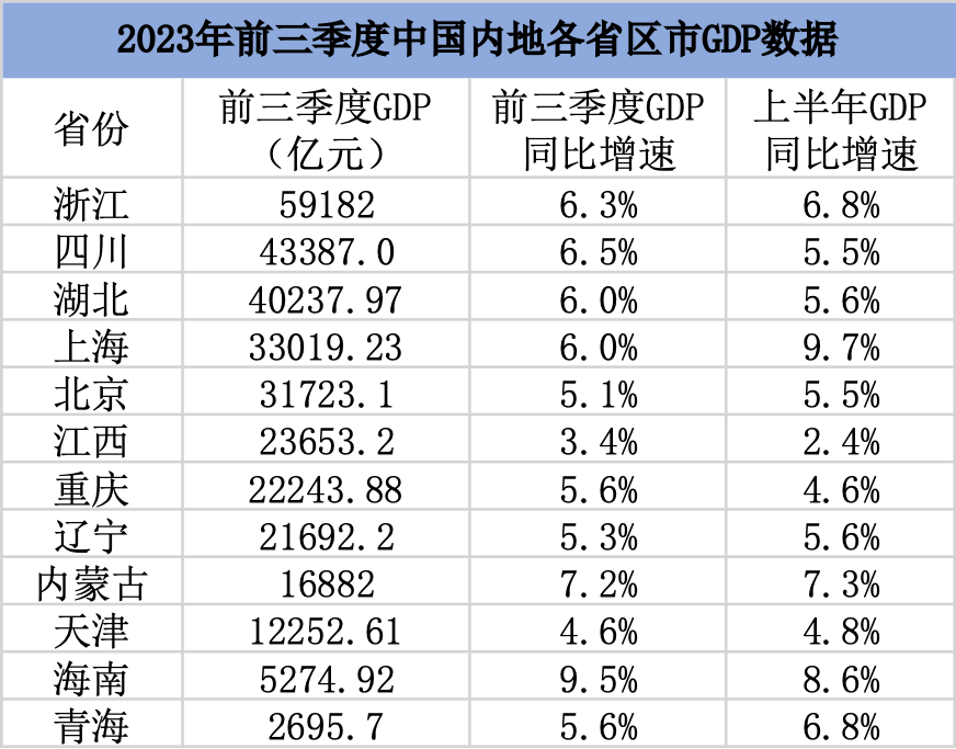 商丘中招成绩查询_商丘中招查询成绩网址_商丘中招查询成绩平台