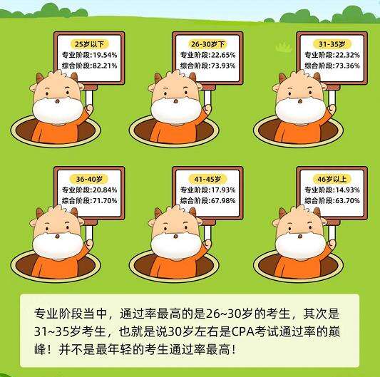南京财政会计网_江苏省南京财政局会计网_南京财政局会计报名