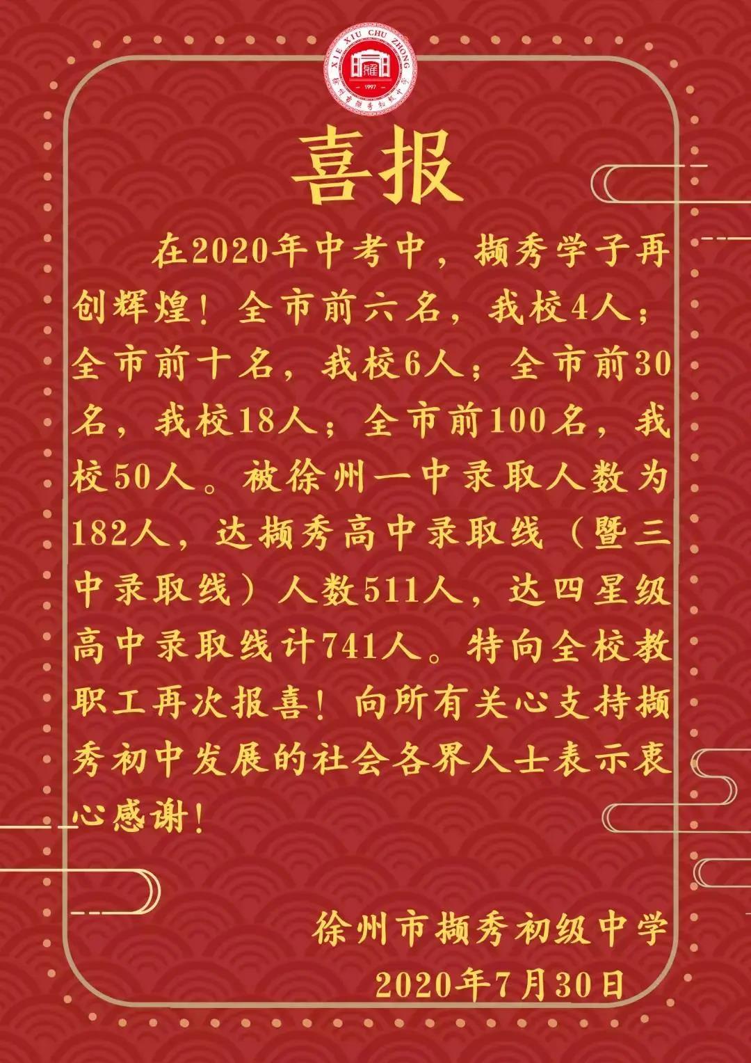 甘肃职业警察学院分数_佛山职业技术学院录取分数线_宁波技师学院分数录取
