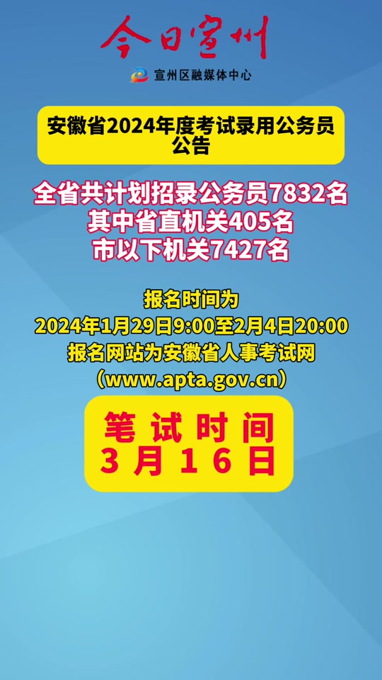 贵州省公务员考试报名情况_2024年贵州省公务员考试报名入口_贵州省公务员报名2021