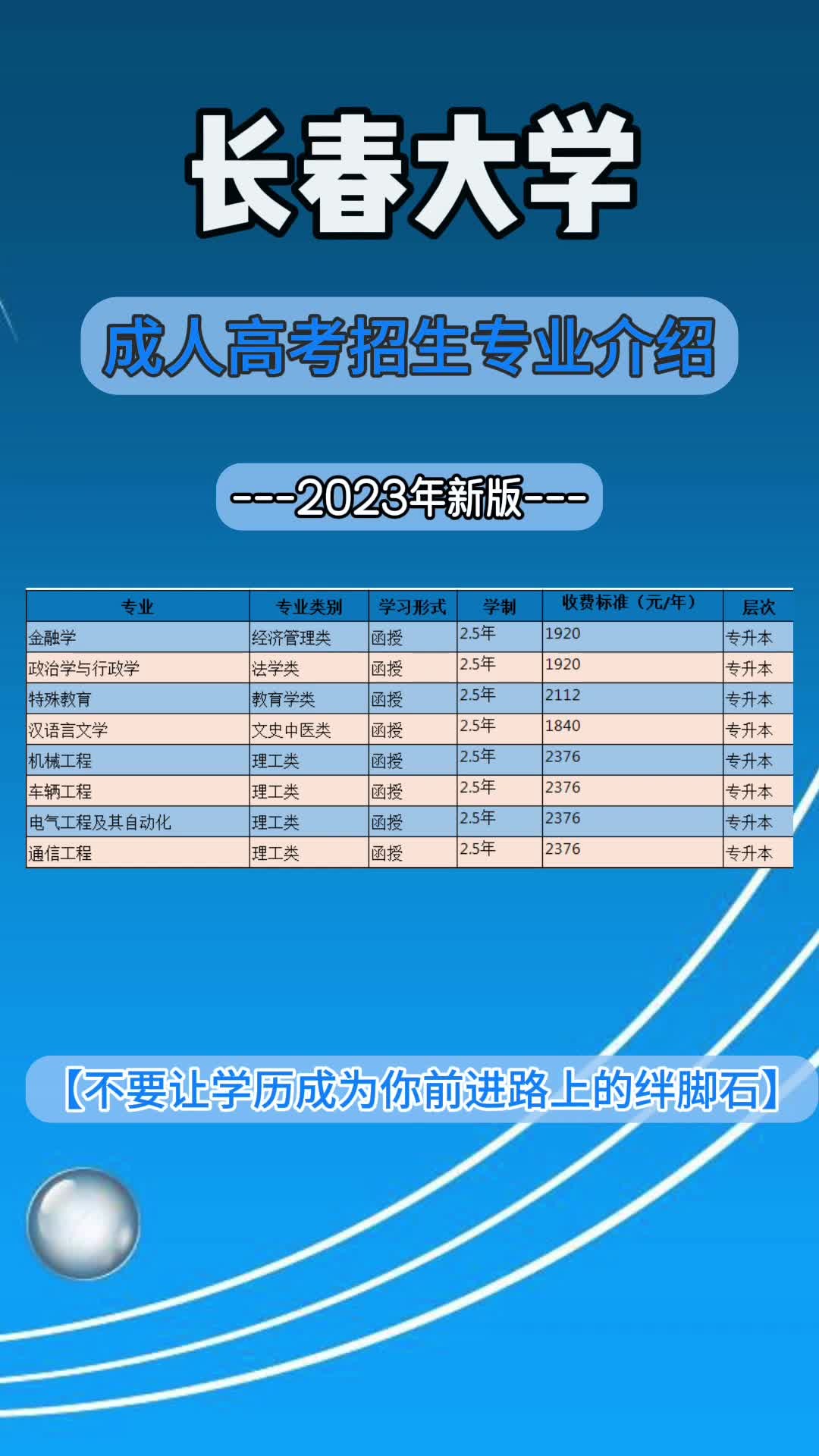 河北工程大学成人教育学院介绍_河北大学成教学院办公室电话_河北大学成人教育学院电话