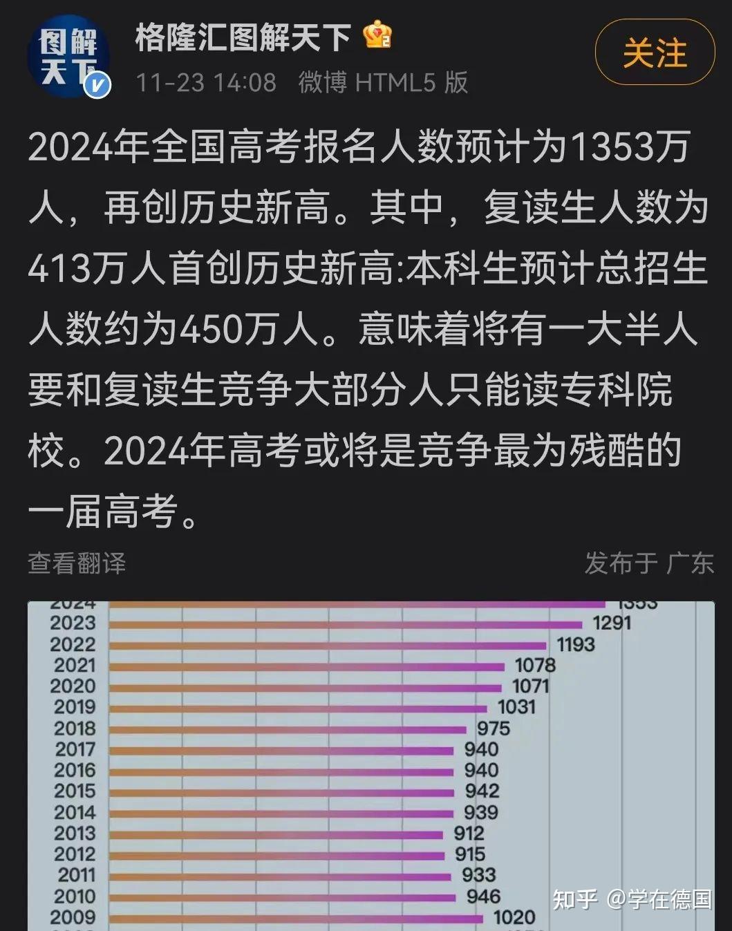 2024年山东省高考成绩查询网_山东省高考成绩查询网址_山东省高考查询成绩入口