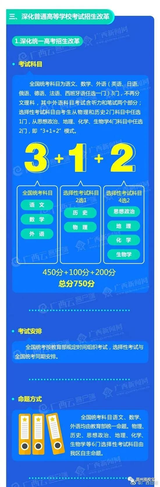 高考成绩公布是哪一天_高考成绩明日公布_高考成绩哪天公布