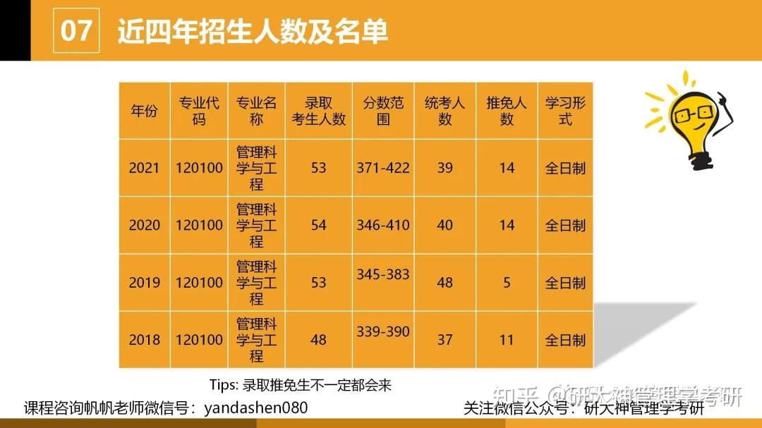 厦门大学外交学专业介绍_厦门大学外交部遴选_外交学院和厦门大学选择哪个