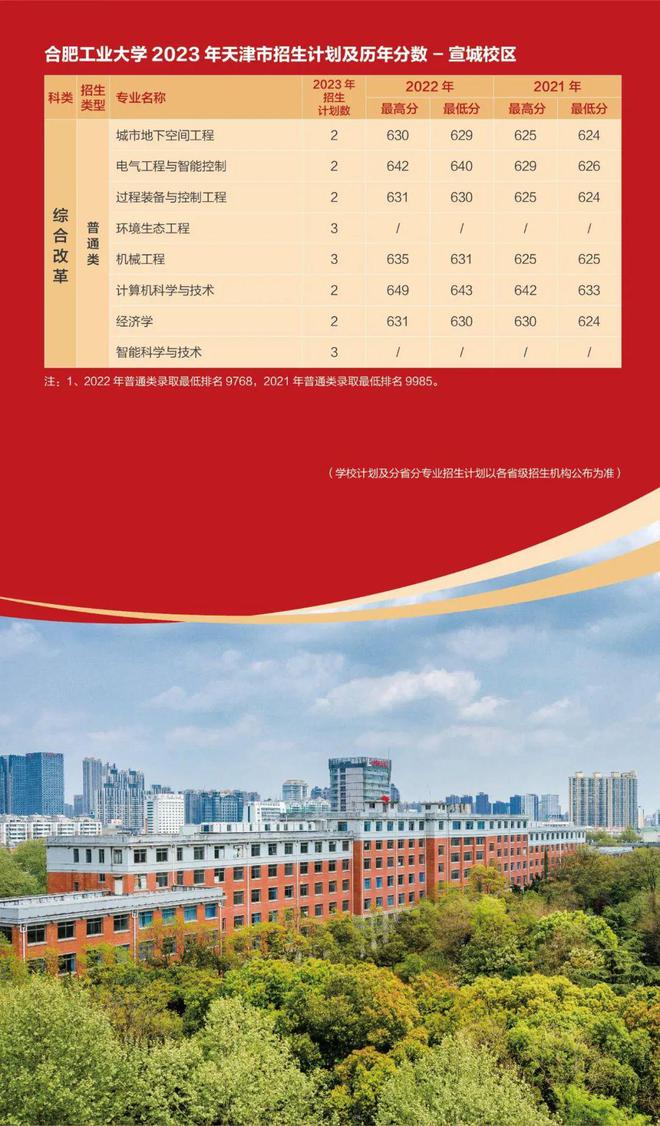 中考公布成绩日期_中考公布成绩时间_中考成绩公布