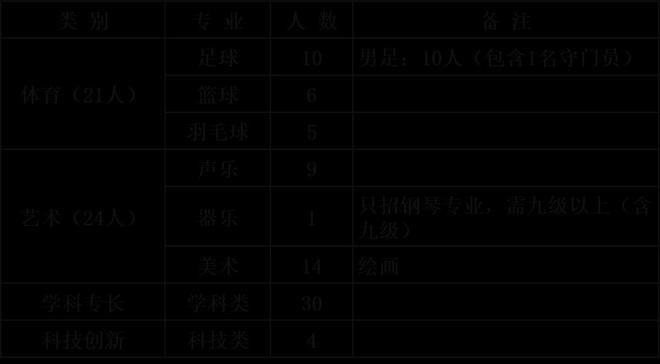 广东教育网服务电话_广东教育网服务热线电话_广东教育服务网