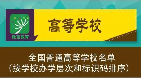 野鸡大学公布_野鸡大学还在招生吗_野鸡大学院校名单2024