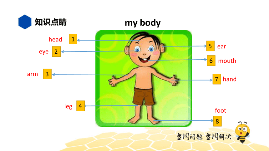 _百度百科发音_百科的英语是什么