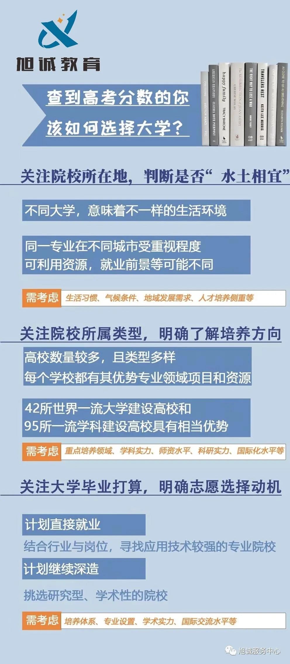 志愿填报高考专业选择有哪些_高考志愿填报有哪些专业 怎么选择_志愿填报高考专业选择有限制吗