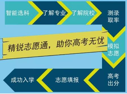 高考恋爱100天_2024高考几天_高考100天冲刺宣言