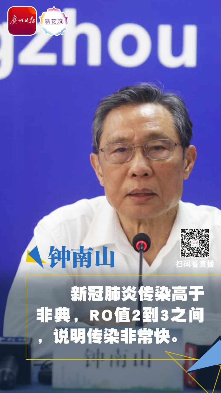 钟南山连线欧洲同行，分享中国经验。全程英语！__钟南山连线欧洲同行，分享中国经验。全程英语！