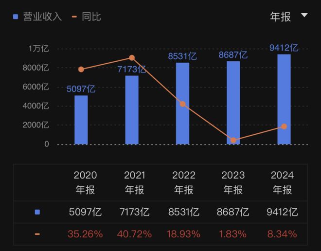 陕西会计成绩查询时间_2024年陕西会计网成绩查询_陕西会计考试成绩