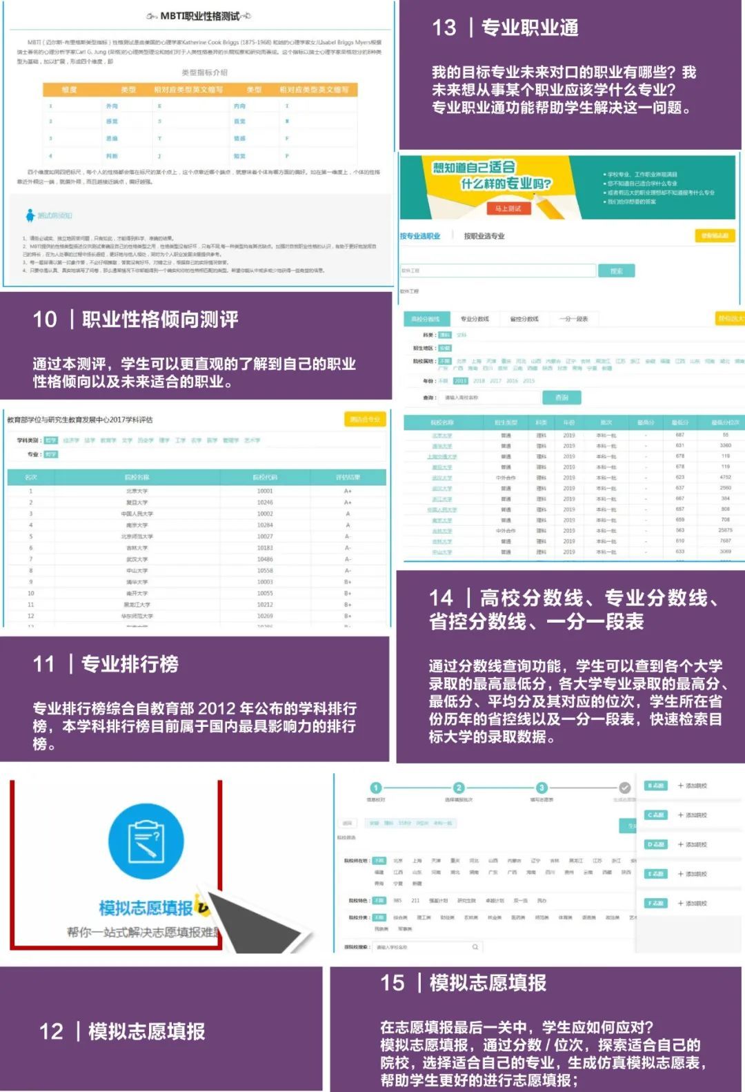 遵义大专分数线_遵义大学多少分_2023年遵义医科大学研究生院官网录取分数线