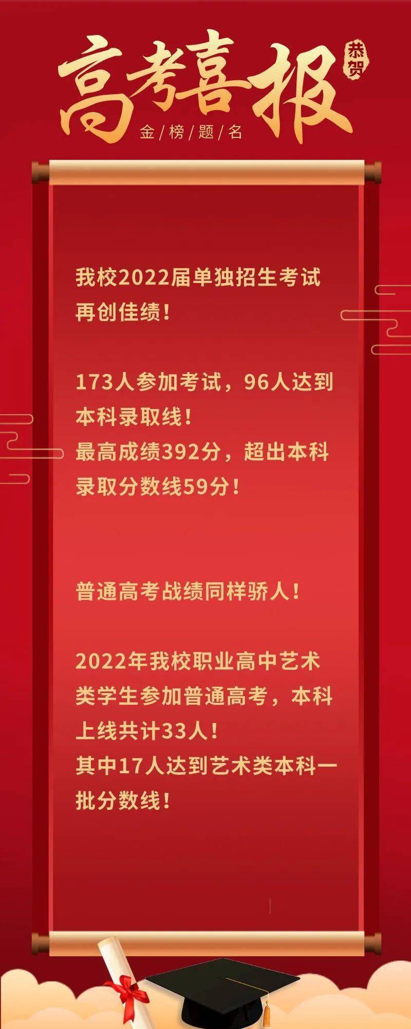陕西二本院校排名榜_陕西二本学校排名_陕西二本学校