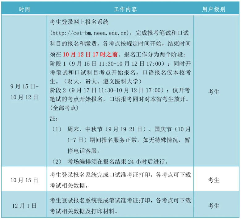 身份证查六级_英语六级用身份证查询_六级查询身份证