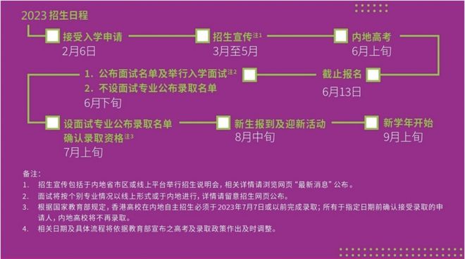 湖北科技学院全国排名_湖北科技学院最新排名_湖北科技学院综合排名