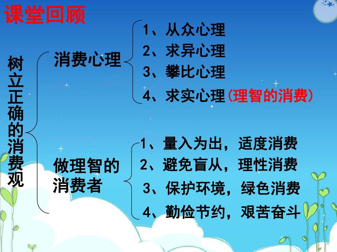 奢华的反义词_奢华的反义词_奢华反义词淡泊