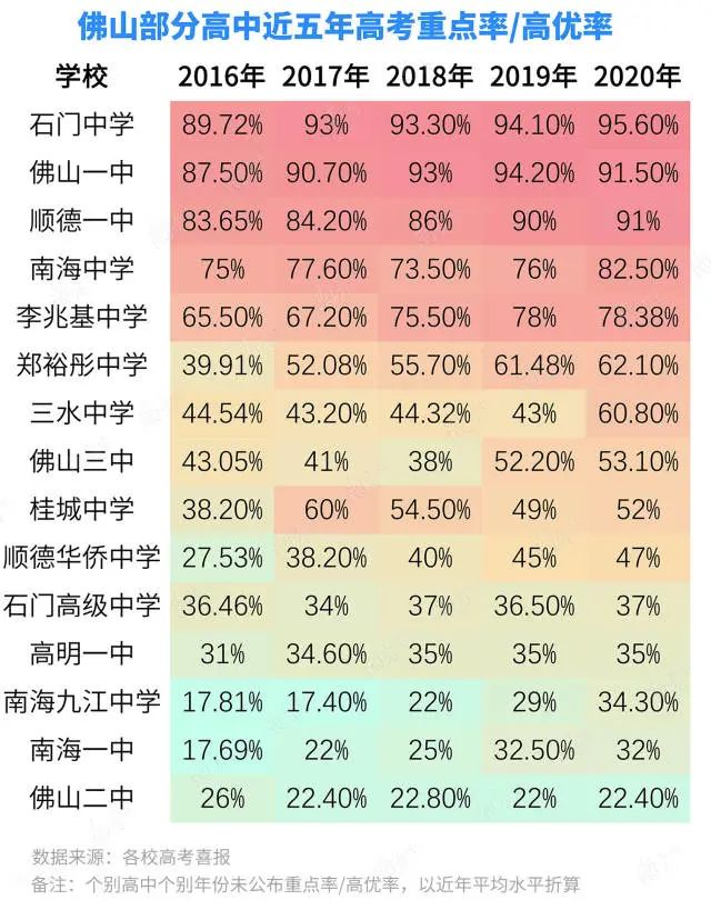 高考人数报名减少了吗_高考报名人数减少_高考报名人数少高校会减招吗