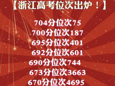 高考湖南公布成绩时间2024_湖南高考成绩什么时间公布2024_湖南高考成绩公布具体时间