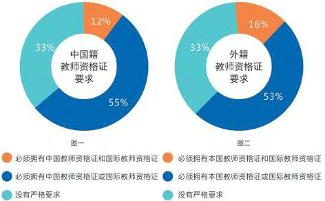 私立学校对孩子好吗_私立学校对孩子有什么好处_上私立学校对孩子好吗