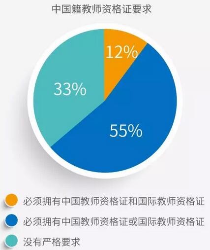 私立学校对孩子好吗_上私立学校对孩子好吗_私立学校对孩子有什么好处