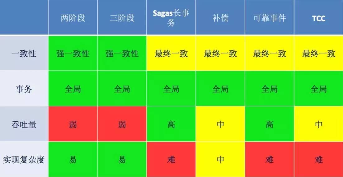 好上的本科学校_好的三本院校_好的本科院校