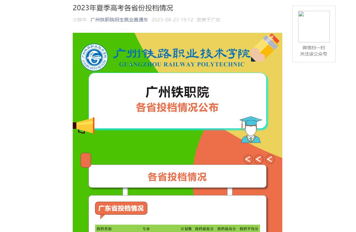广州经济贸易大学分数_广东经济贸易学院分数线_2023年广州市经济贸易学校录取分数线