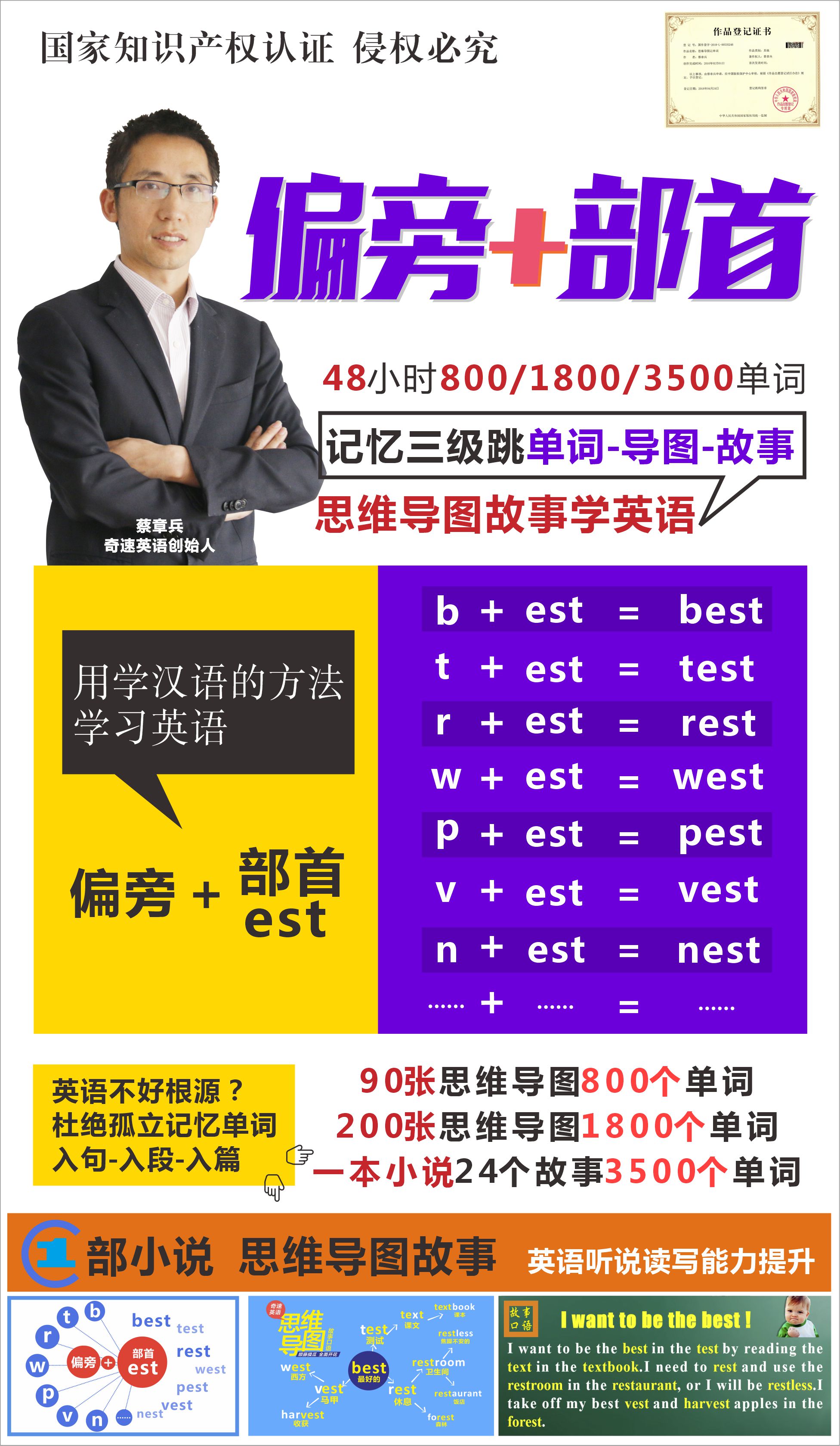 _英语六级真题词汇总结_英语六级词汇2021