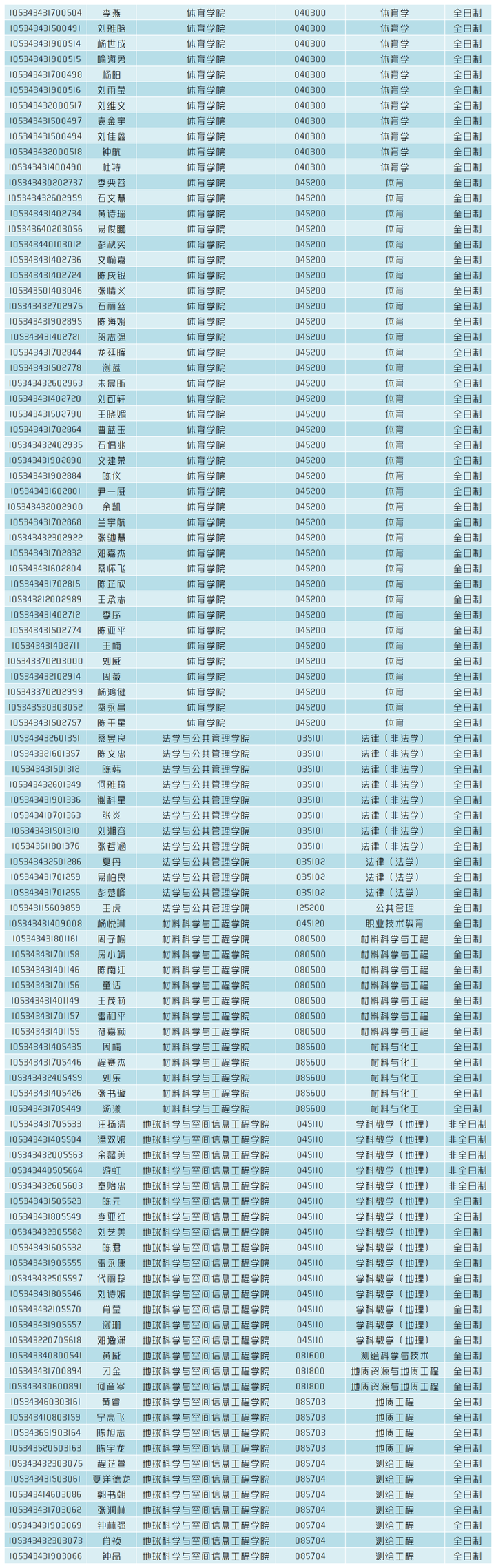 考研国家线公布2024 分数线是多少_考研国家线成绩公布的时间_考研国家分数线公布的时间